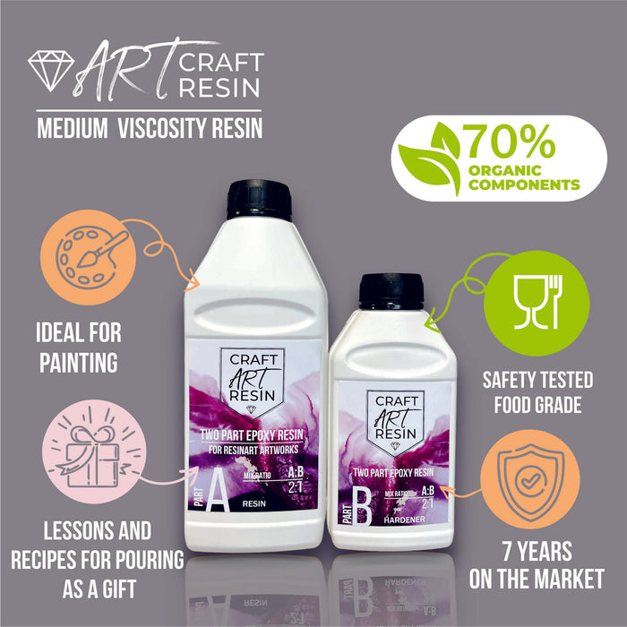 Эпоксидная смола Craft Art Resin 1,5 кг