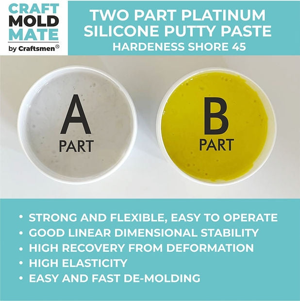 Molding Putty Paste Craft Mold Mate for making stone edge Geode molds, 1kg