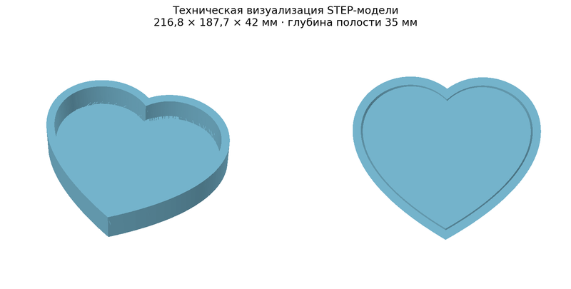 Silicone Heart Mold 198.8 × 168.3 × 35 mm – Made to Order